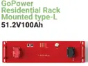 Batterie GoPower 5 kWh 51,2 V (variante GoPower)
