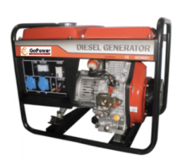GoPower 1kw gasoline generator, hand start